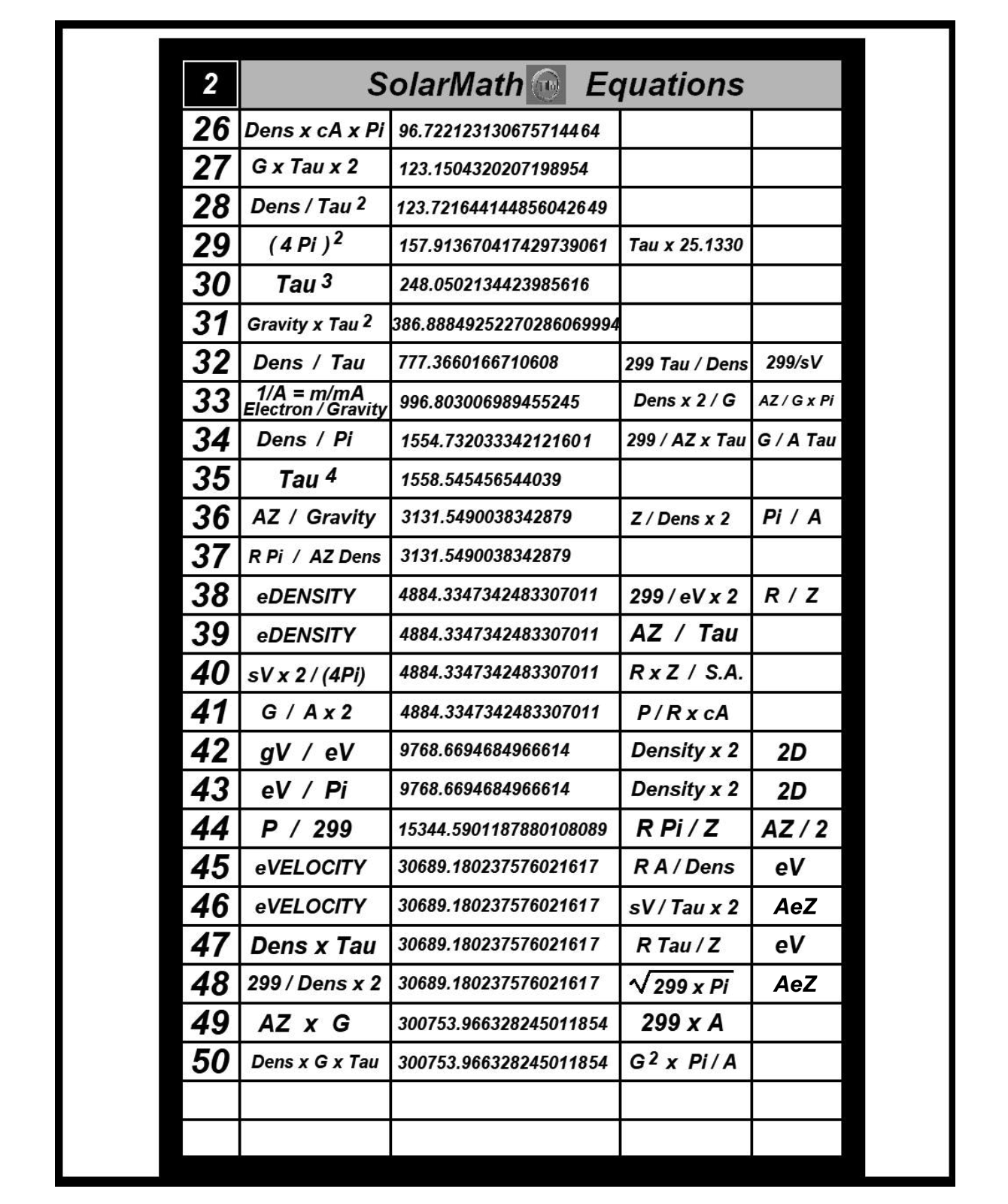 SMTABLE2.png