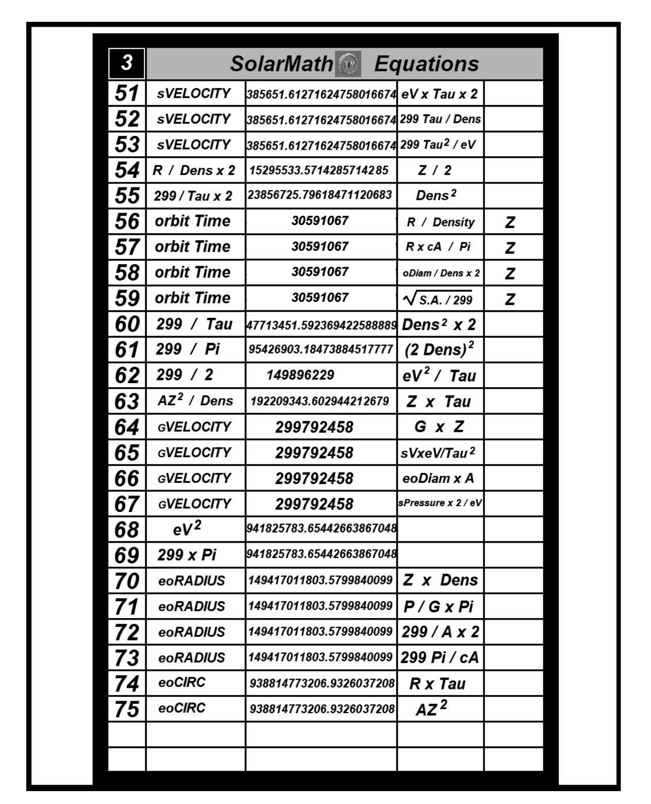 SMTABLE3.png